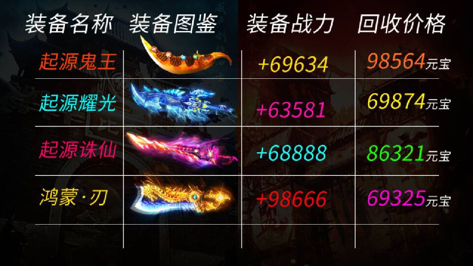 奎星传奇决战火龙游戏截图2