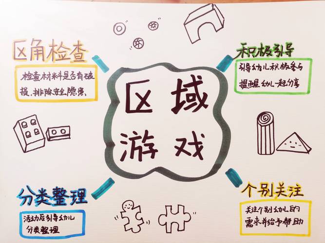 探索策略小游戏的魅力与未来趋势