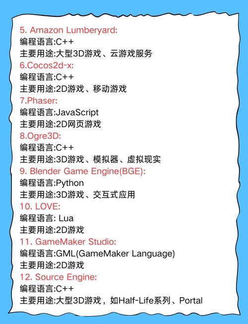 如何在百度搜索引擎中获得高排名?以泡泡小游戏为例