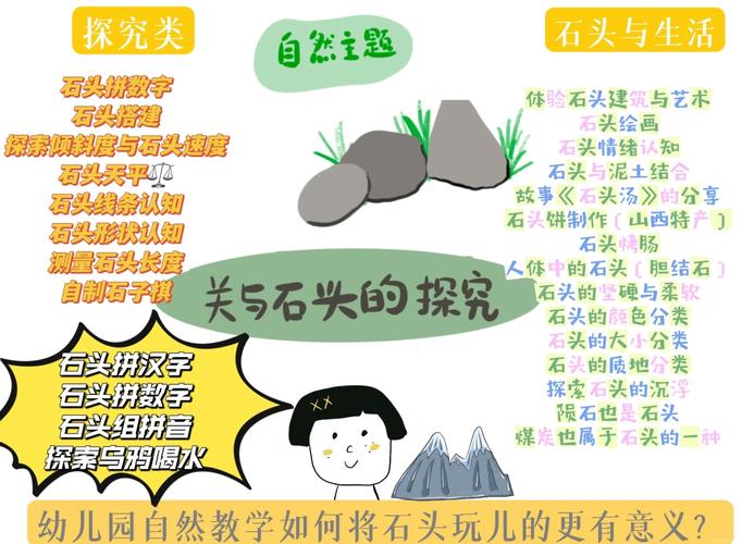 石头连连看,经典益智游戏的魅力与挑战
