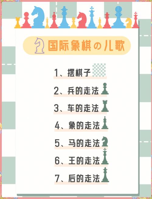 国际象棋小游戏,培养智力与策略的完美结合