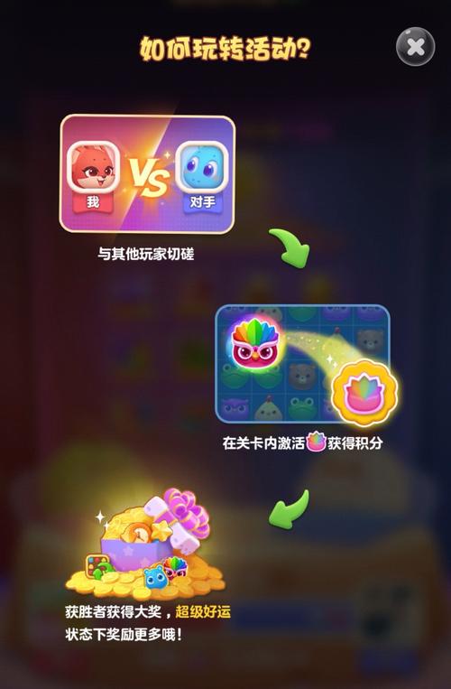 惊喜连连!揭秘10款超级刺激的小游戏
