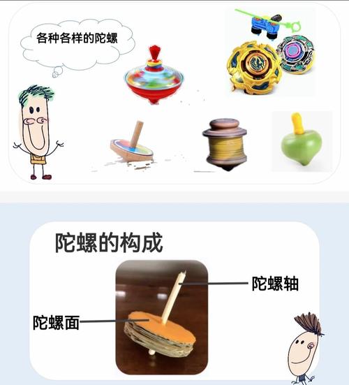 探索无限乐趣,揭秘陀螺小游戏的魅力与玩法