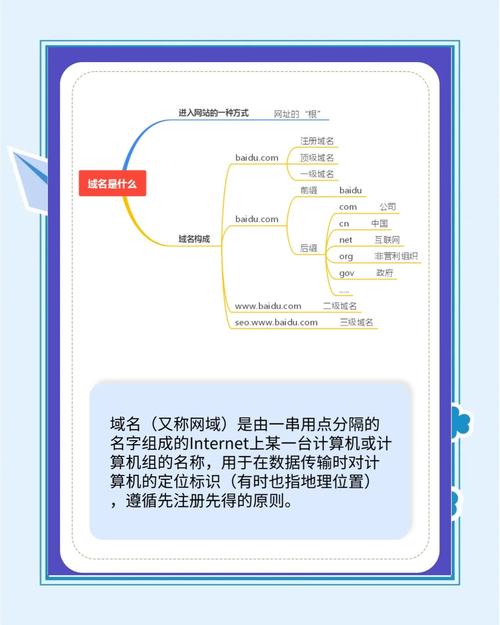 如何在7K7K.com注册并使用网站？
