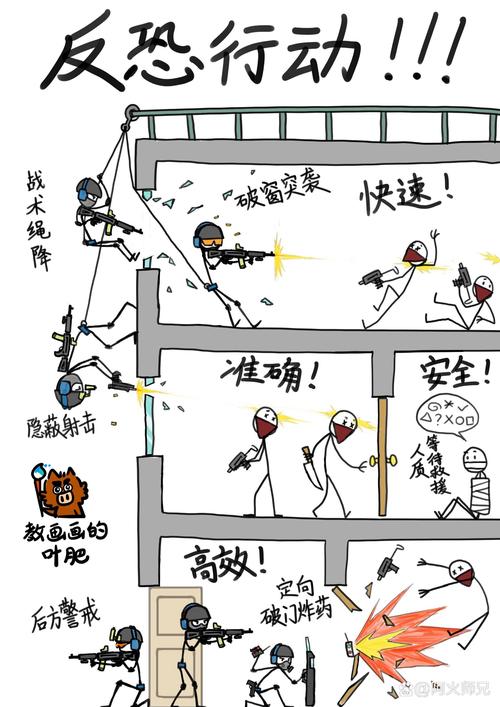 火柴人狙击手中文版,策略与技巧指南