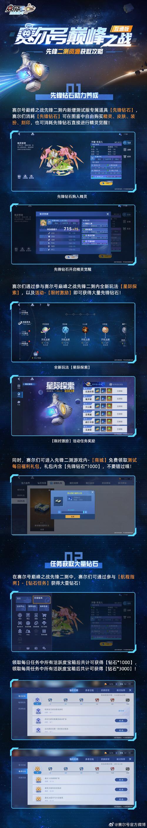 赛尔号官方网站地址，www.serion.com