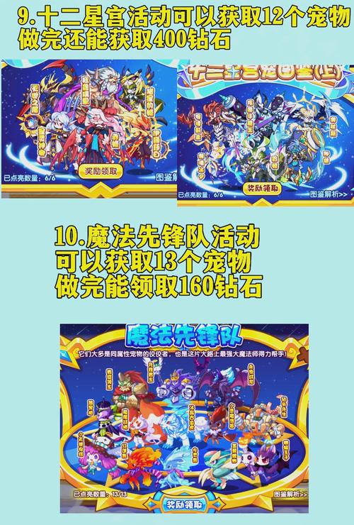 探索洛克王国VIP充值攻略,解锁更多游戏特权