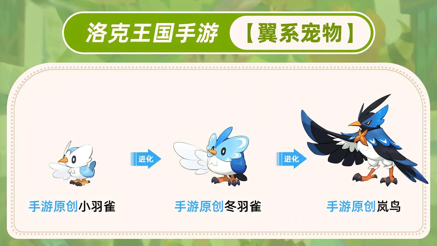 如何在洛克王国中获得翼系徽章?