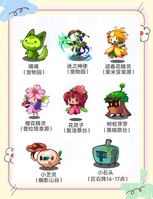 如何在洛克王国中获得宝贵的孵化宝典？