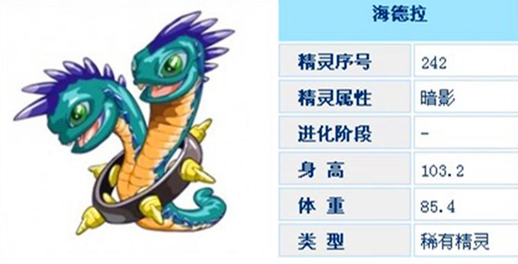 探索赛尔号中的神秘力量—海德拉