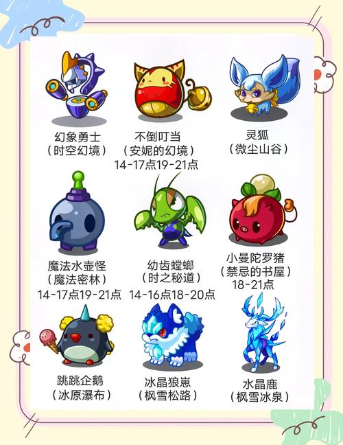 如何在洛克王国中抓到屎壳郎?