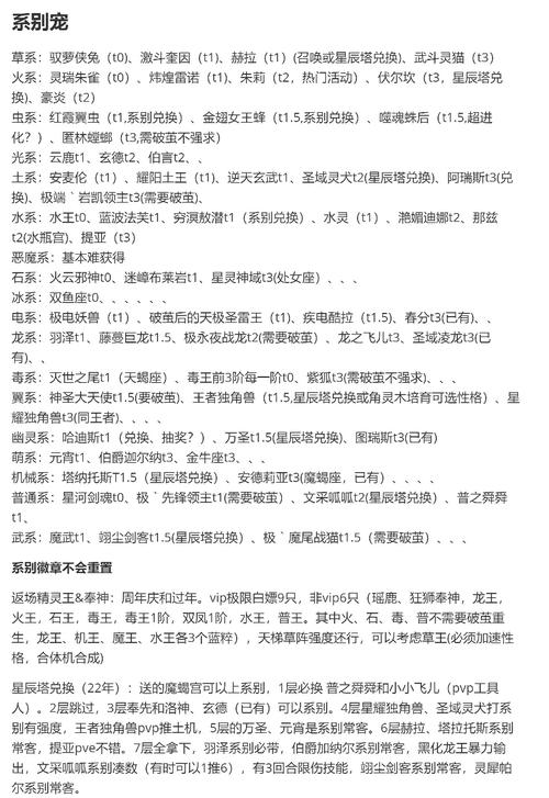 探秘洛克王国,解锁小荷练级秘籍