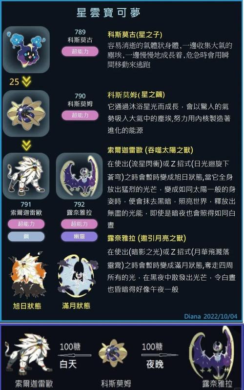 赛尔号电能石，神秘能量宝石的秘密