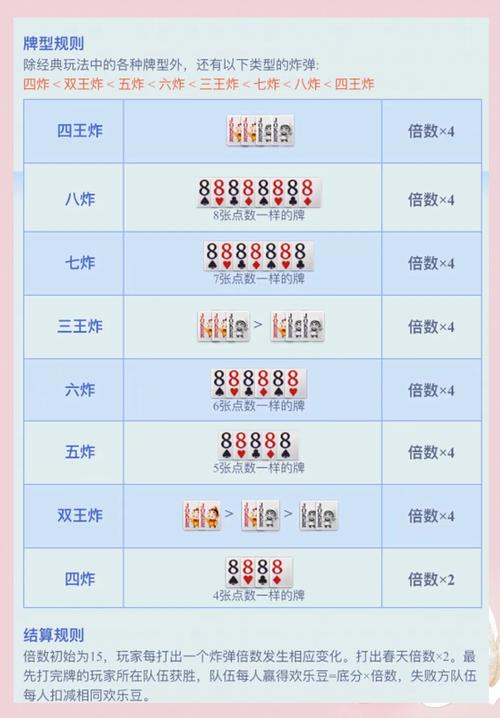 如何玩转斗地主—经典牌局游戏指南