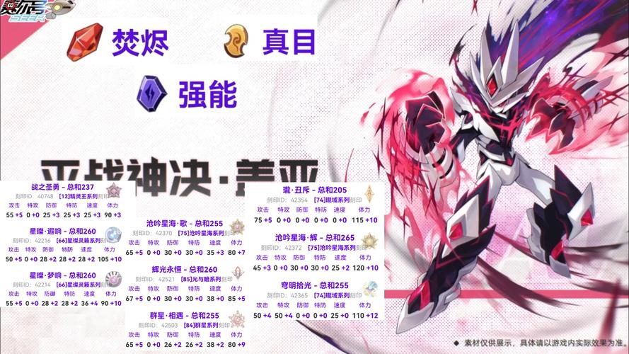 赛尔号辅助器,助力你成为最强斗士!
