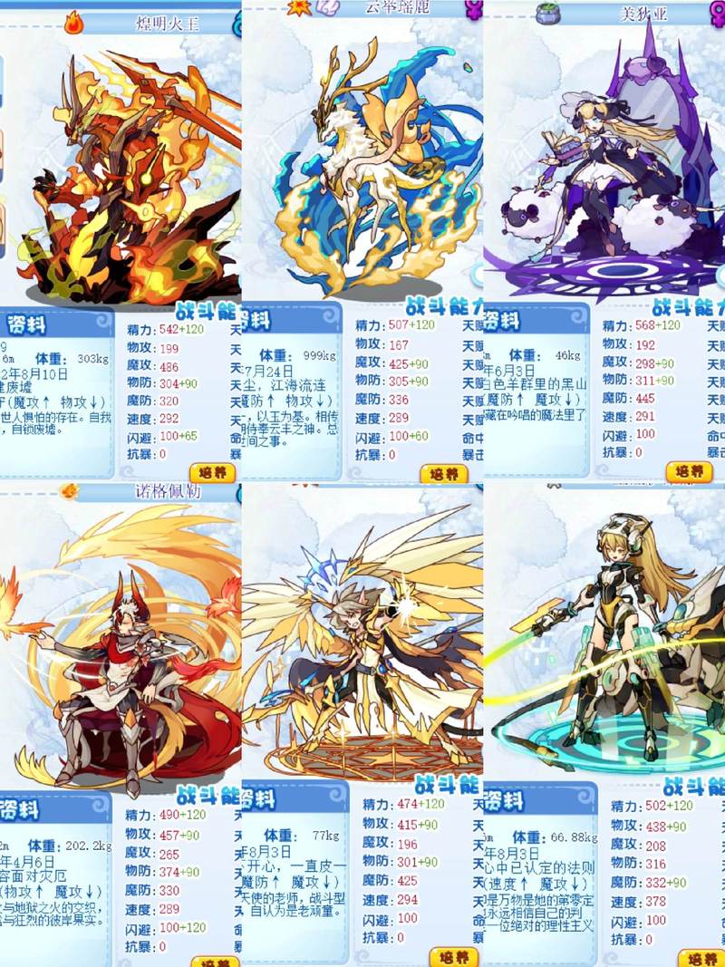 探秘洛克王国3,解锁七大神秘徽章之谜