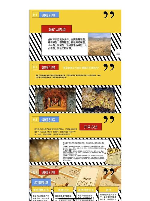 黄金矿工，从矿山到现代生活的新角色
