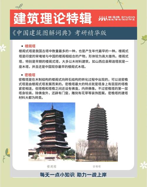 建塔守城,历史与现代的交融
