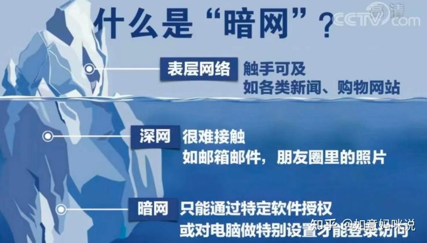 2112合作狙击4,揭秘暗网中的神秘交易
