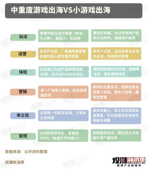 探索1399小游戏,丰富娱乐选择,满足不同需求