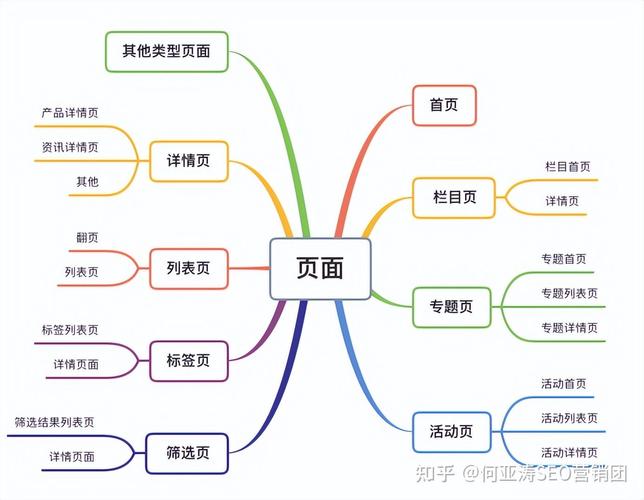 百度SEO优化指南,探索僵尸攻城背后的策略与技巧