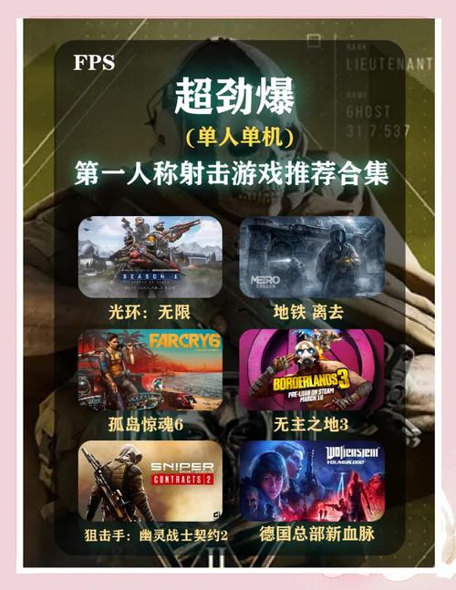 最新射击类游戏大赏,探索竞技与策略的魅力