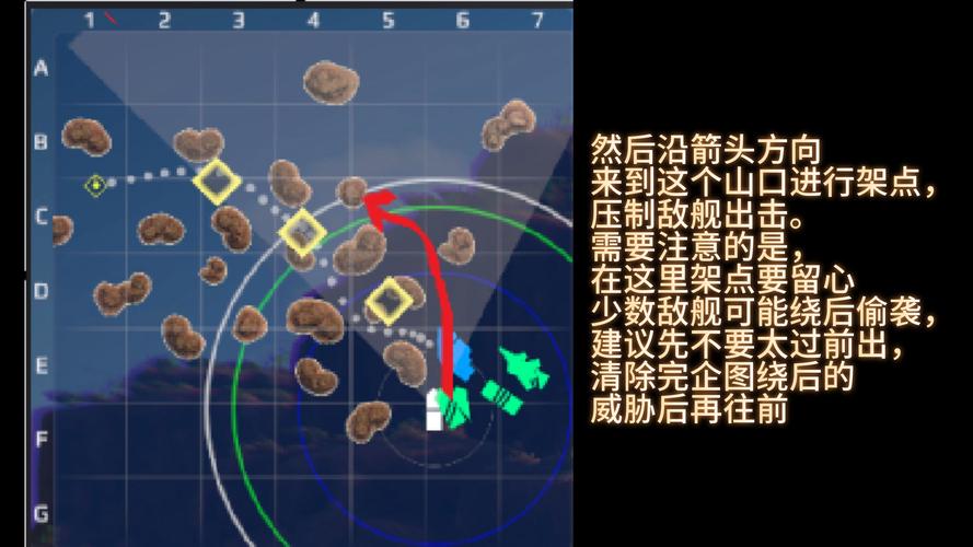 防守堡垒，如何在数字化战争中保护你的阵地