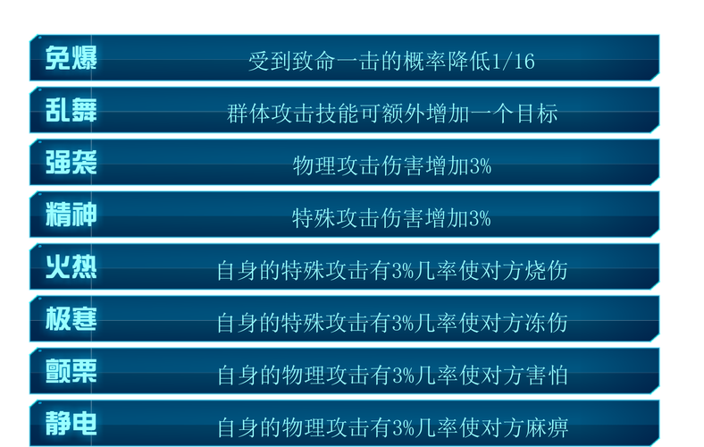 为什么选择赛二号,提升效率与质量的关键因素