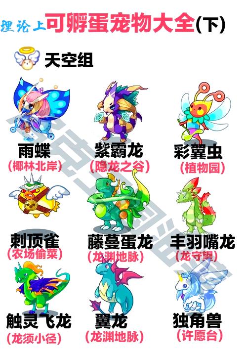 探索洛克王国的宠物魅力，宠物技能表全解析
