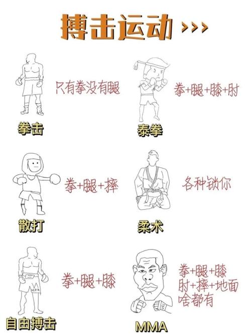 格斗，从97到现代的演变与启示