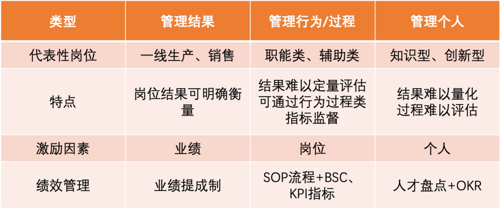 如何高效利用2112合作狙杀6策略提升业绩?