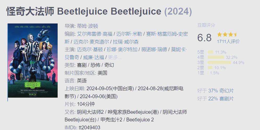崇拜传说中的大法师，探索奇幻世界的力量源泉