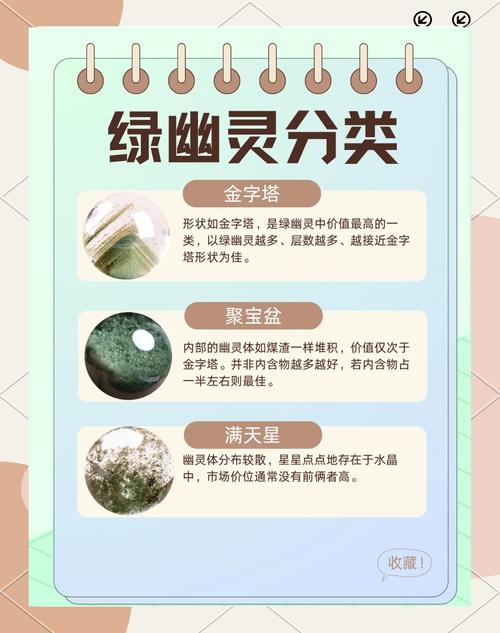 探索神秘绿意，揭秘碧绿色房间的秘密