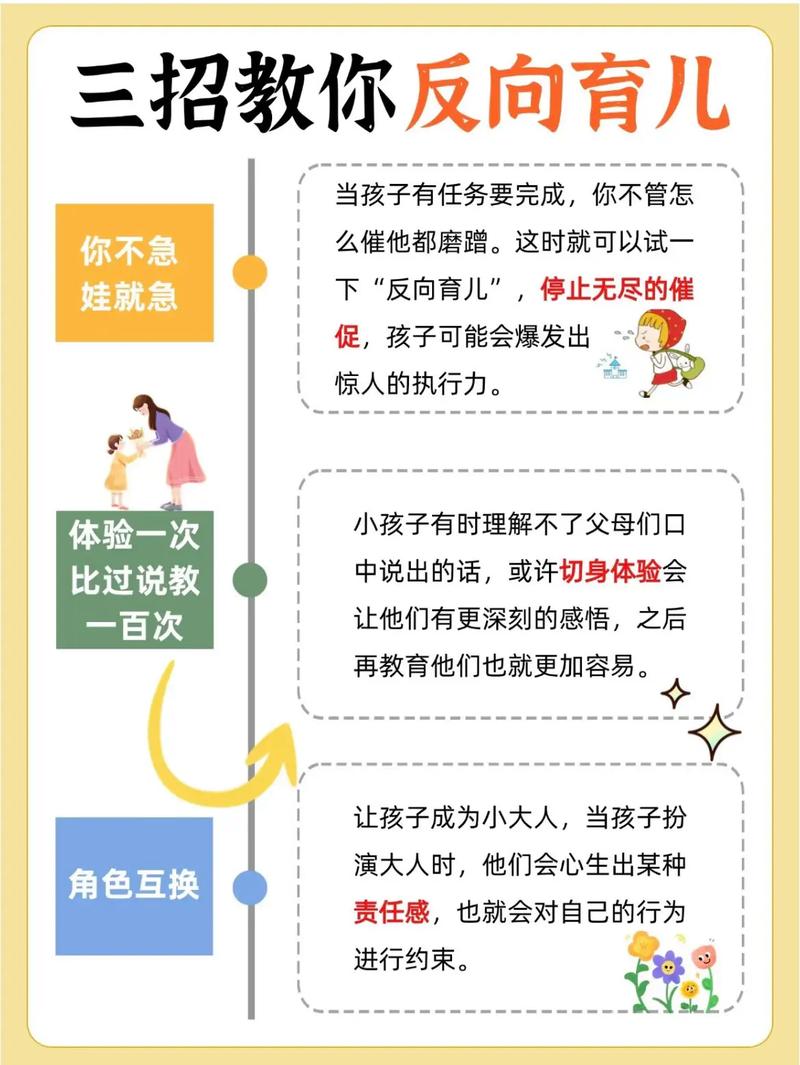 狂扁的小朋友，如何正确引导与教育孩子