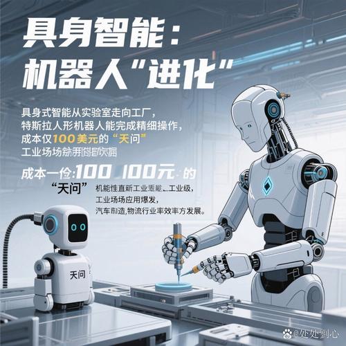 测试机器人，智能化时代的新宠儿