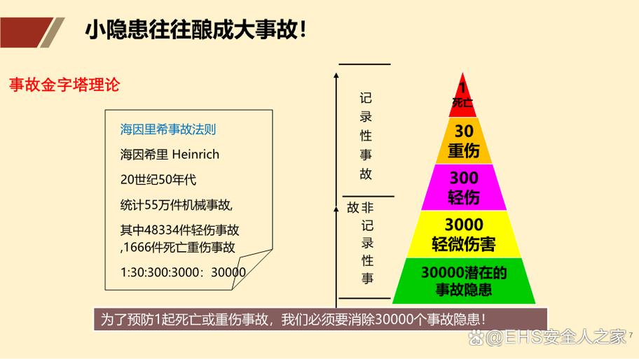 金字塔逃亡，历史与现代的双重挑战