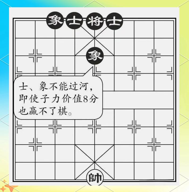 下象棋游戏的魅力与策略深度解析