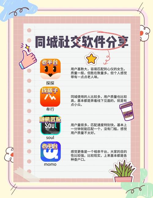 如何在社交平台上打造类似很太吧的活跃社区氛围？