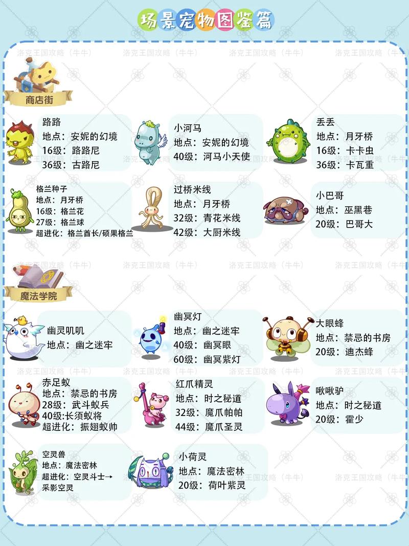 洛克王国宠物培育攻略，打造你的专属萌宠