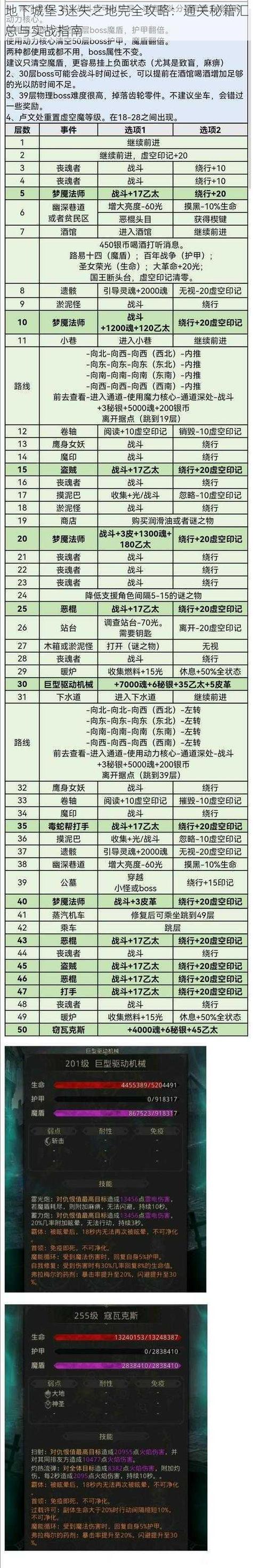 黑塔利亚下载攻略，探索神秘大陆的宝藏之地