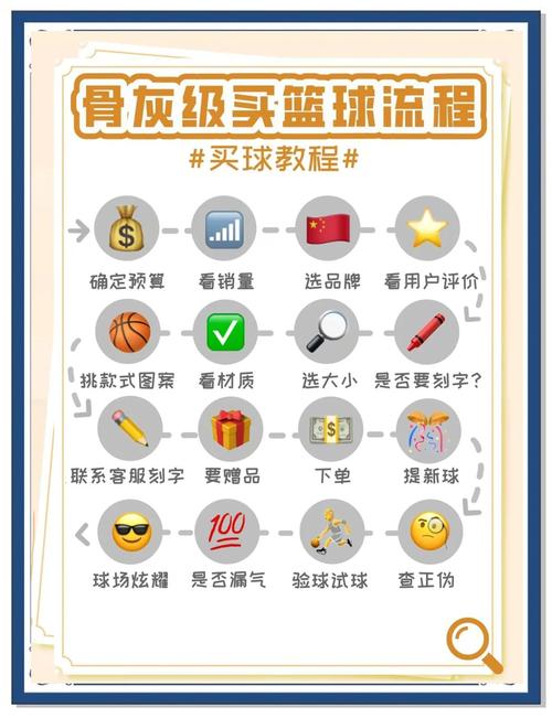 如何轻松获取七彩球下载链接,实用指南