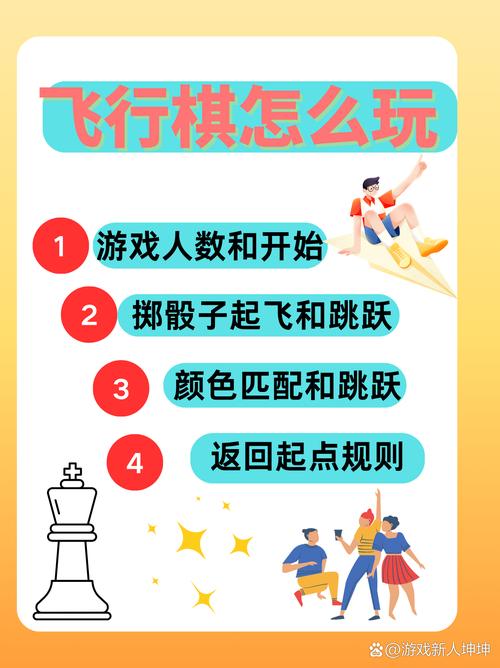 飞行游戏的魅力与挑战，探索空中冒险的乐趣