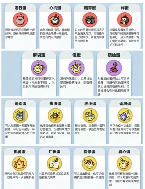 如何驯服捣蛋猪—教你如何成为家庭宠儿