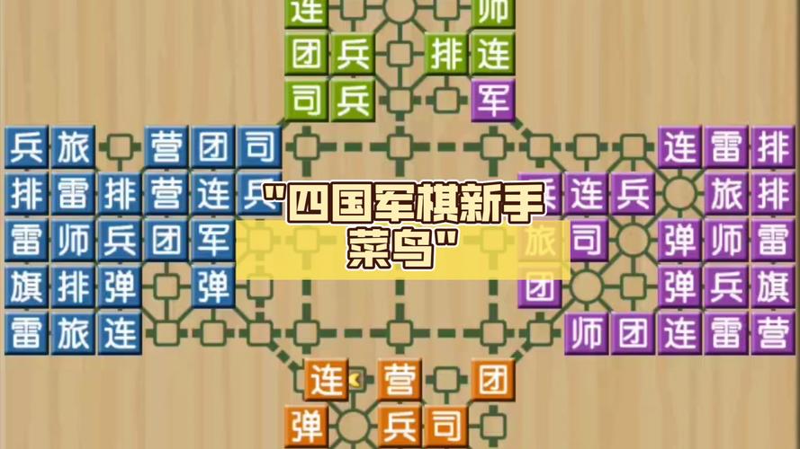 四国军旗游戏,探索历史与策略的魅力