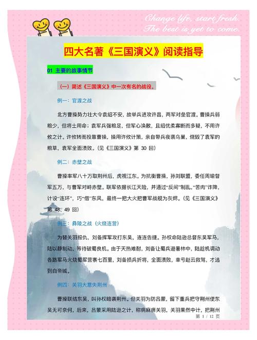 解读三国演义中的历史智慧与人性深度