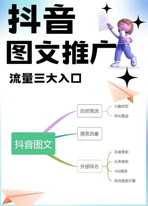 如何利用抖音短视频进行营销推广？