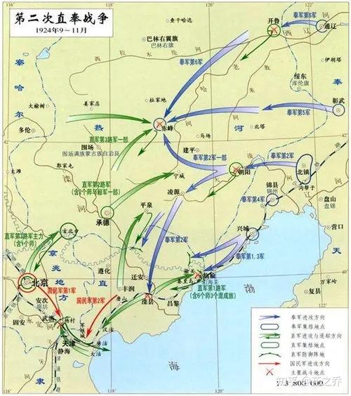从乱世烽烟到历史长河—军阀战争的兴衰