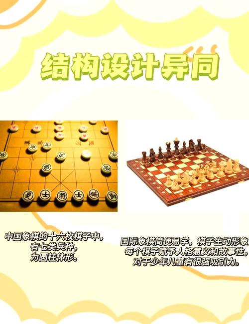 人物象棋的魅力与历史渊源