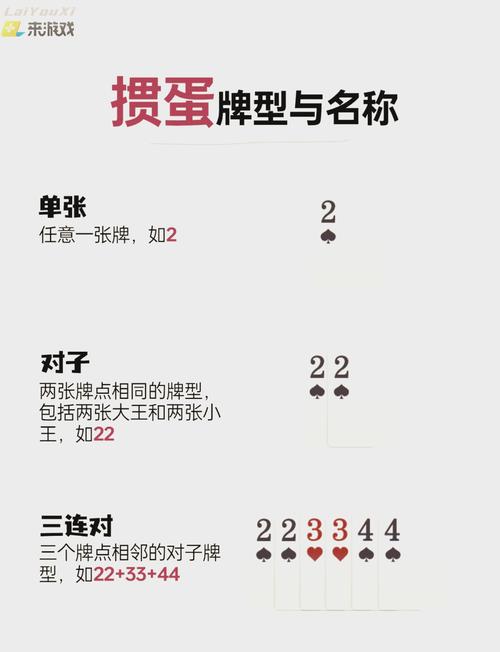 如何玩转扑克牌,提升策略与技巧