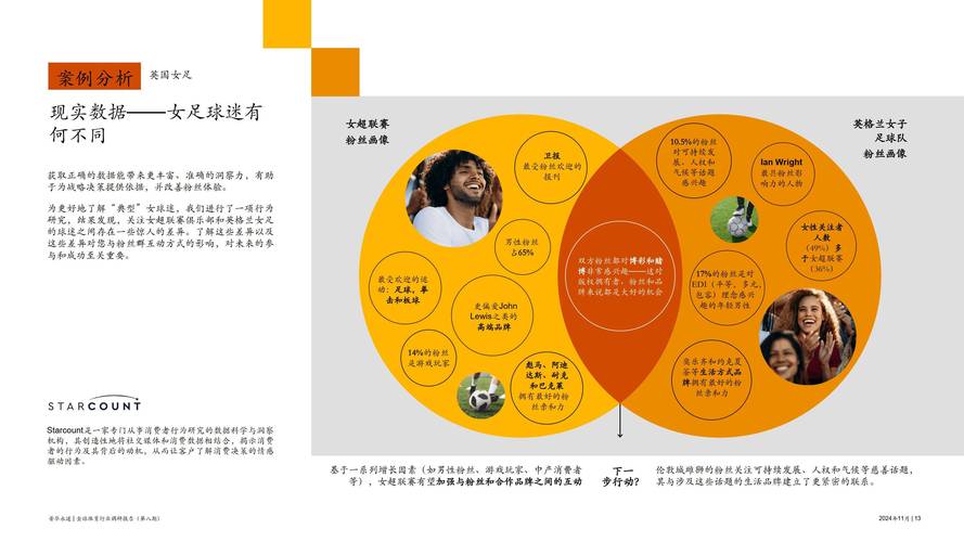 探索未来,体育类游戏的魅力与机遇
